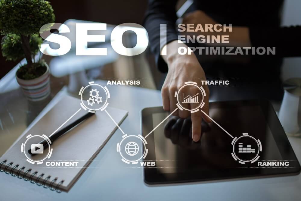 Essential parts of SEO